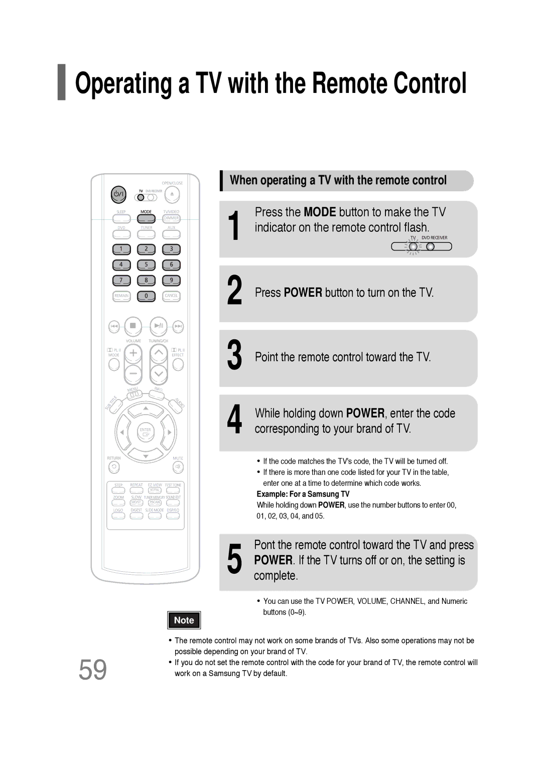 Samsung HT-P30 instruction manual Operating a TV with the Remote Control, When operating a TV with the remote control 