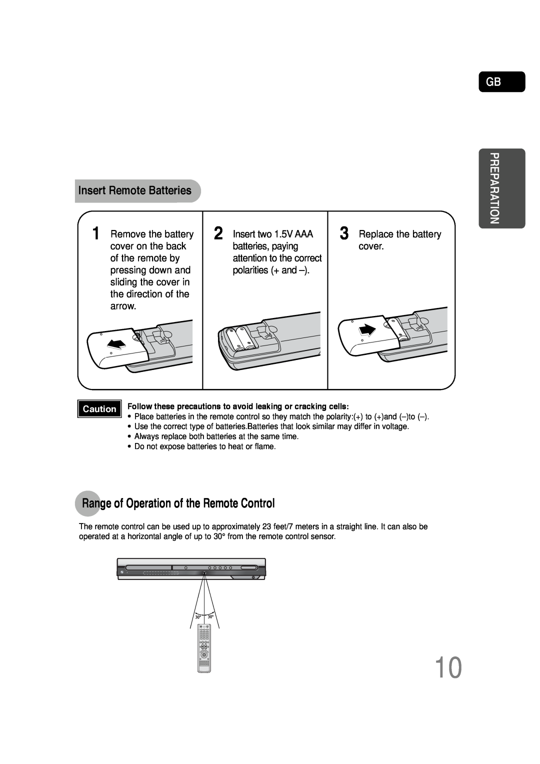 Samsung HT-P30 instruction manual Range of Operation of the Remote Control, Insert Remote Batteries, Preparation 
