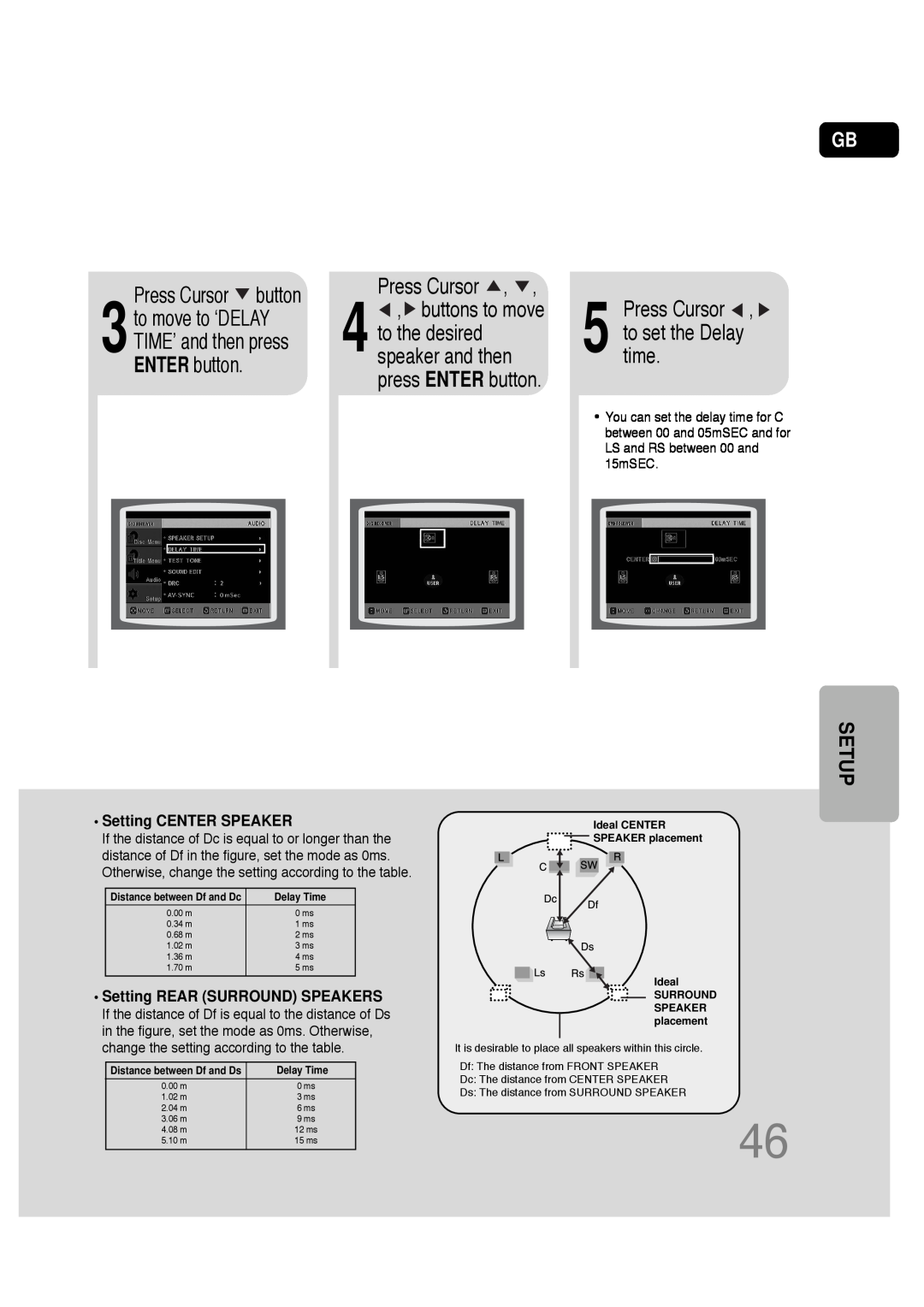 Samsung HT-P30 instruction manual Press Cursor , to set the Delay time, Press Cursor button, Setting CENTER SPEAKER 