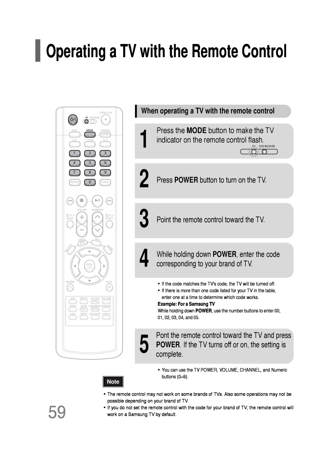 Samsung HT-P30 instruction manual Operating a TV with the Remote Control, When operating a TV with the remote control 