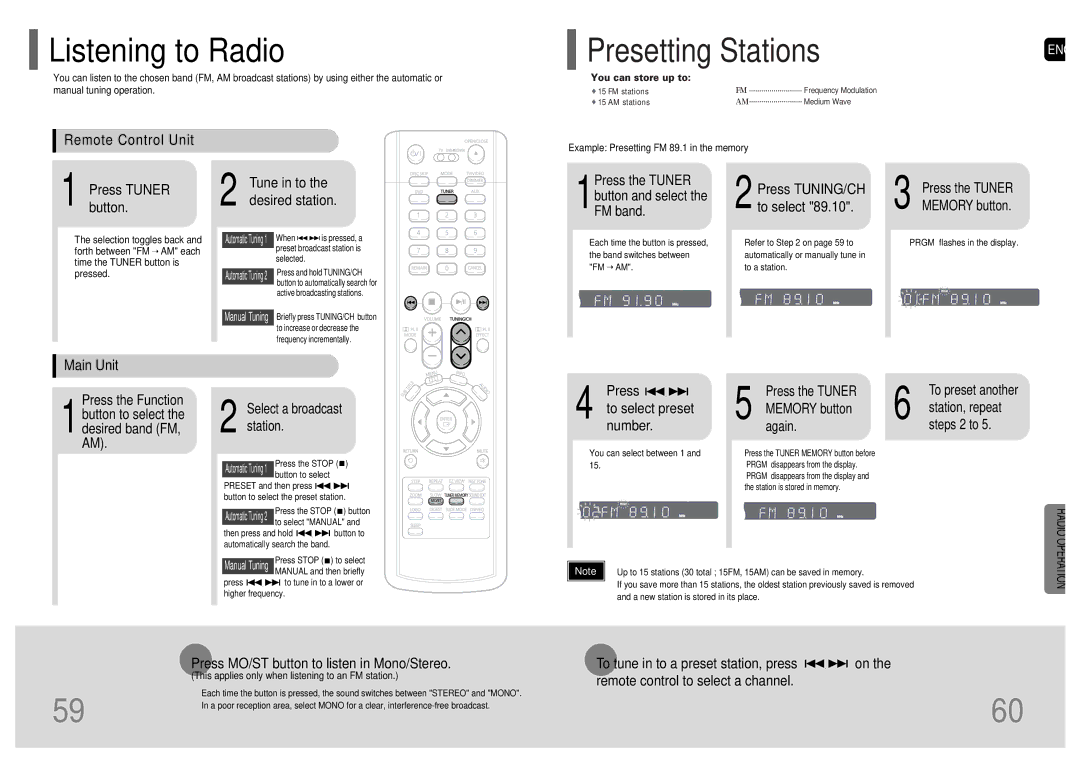 Samsung HT-P38 Listening to Radio, Remote Control Unit, Tune in to the desired station, Press TUNING/CH, Main Unit 