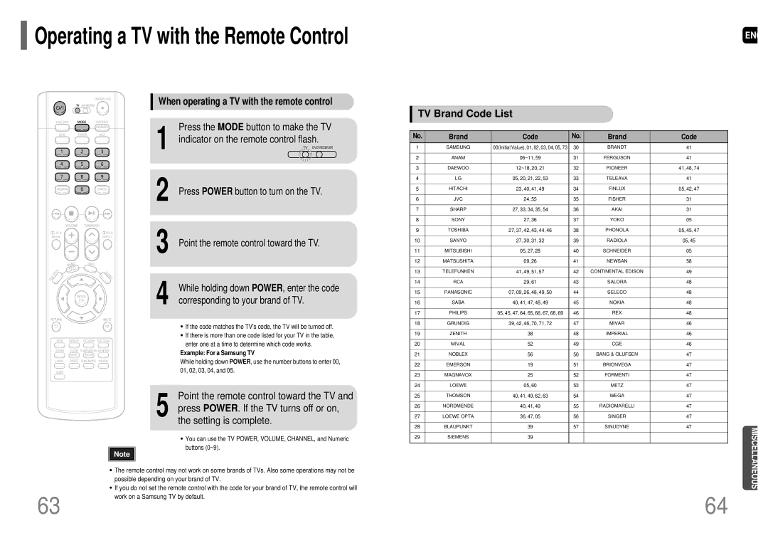 Samsung HT-P38 instruction manual Indicator on the remote control flash, When operating a TV with the remote control 