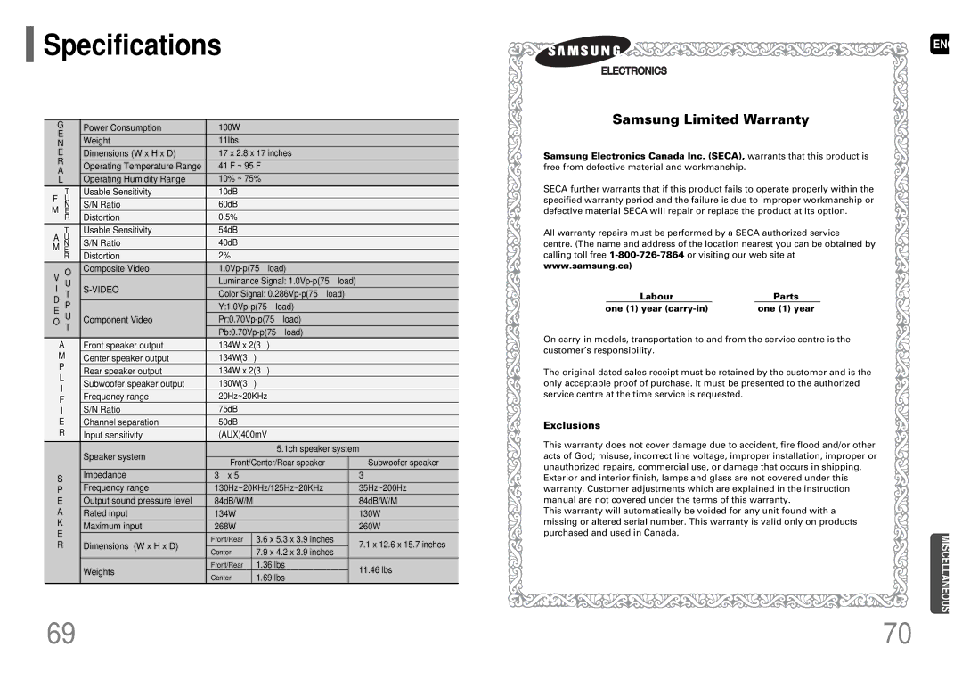 Samsung HT-P38 instruction manual Specifications, Video 