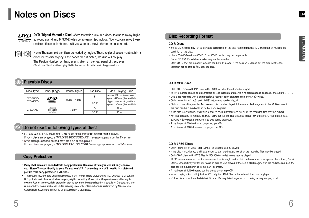 Samsung HT-P38 Playable Discs, Do not use the following types of disc, Disc Recording Format, Copy Protection 