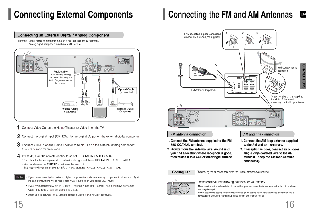 Samsung HT-P38 instruction manual FM antenna connection, AM antenna connection, Cooling Fan 