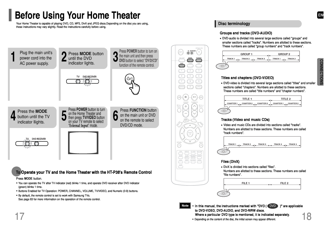 Samsung HT-P38 instruction manual Before Using Your Home Theater, Disc terminology 