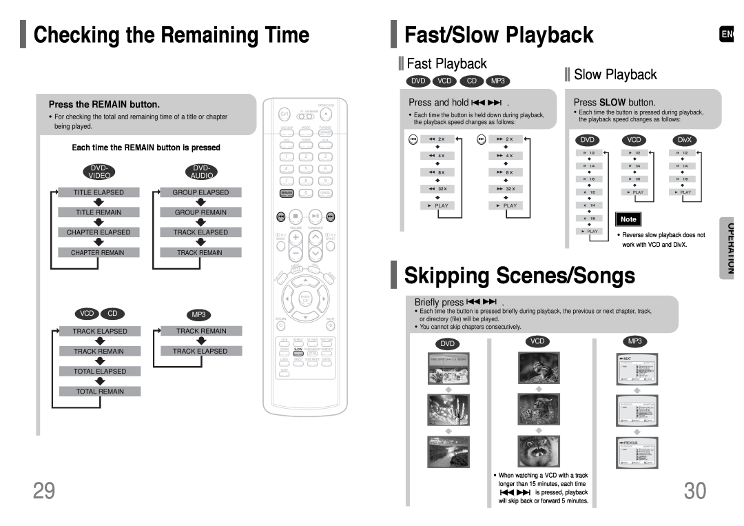 Samsung HT-P38 Fast/Slow Playback, Skipping Scenes/Songs, Checking the Remaining Time, Fast Playback, Press and hold 