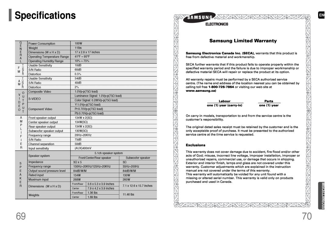Samsung HT-P38 Specifications, Labour, Parts, one 1 year carry-in, Samsung Limited Warranty, Exclusions, Eng Miscellaneous 