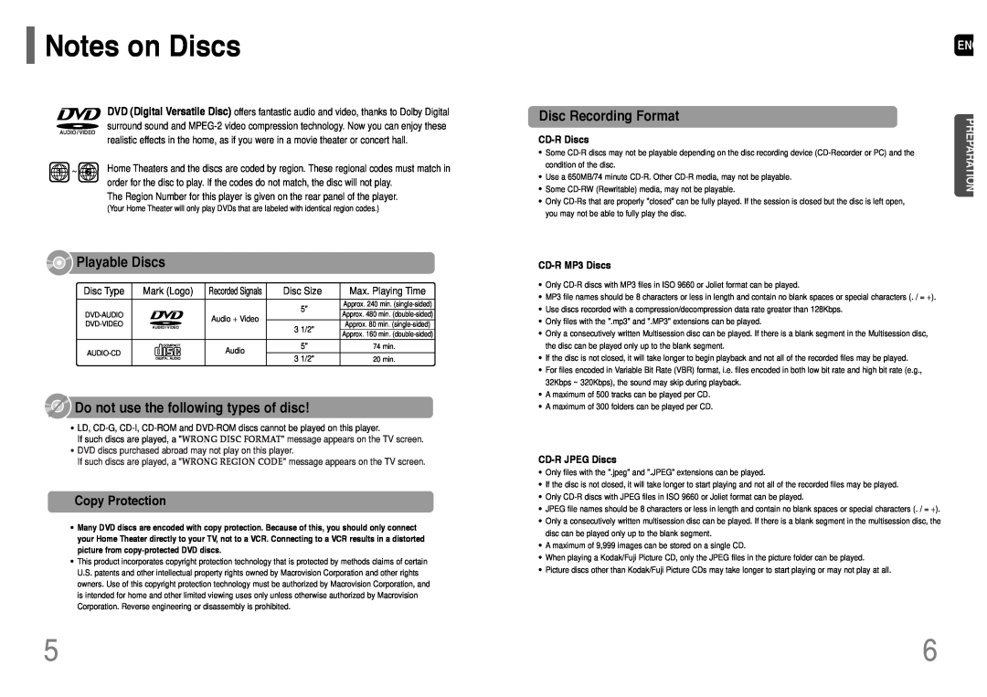 Samsung HT-P38 Notes on Discs, Playable Discs, Do not use the following types of disc, Disc Recording Format, Disc Type 