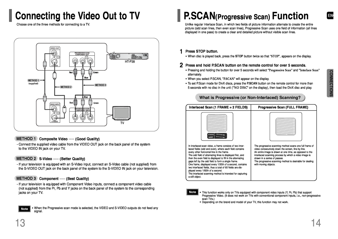 Samsung HT-P38 instruction manual Connecting the Video Out to TV, P.SCANProgressive Scan Function, Press STOP button 