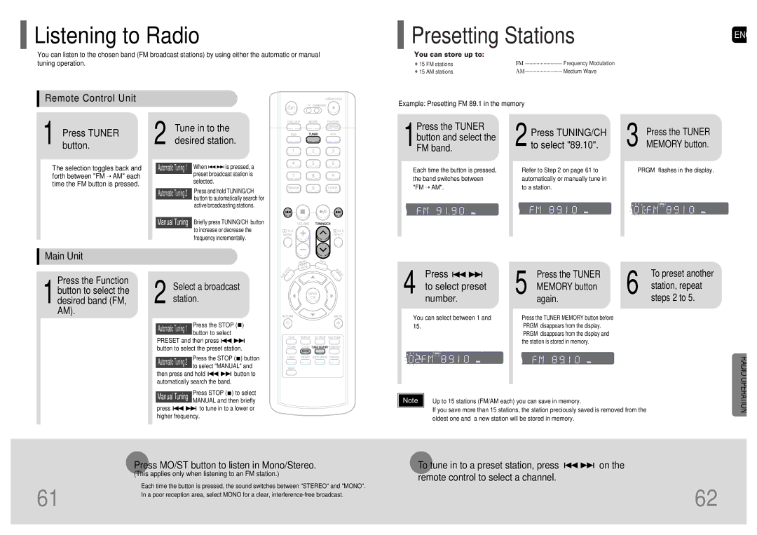 Samsung HT-P38T/XAC Listening to Radio, Remote Control Unit, Tune in to the desired station, Press TUNING/CH, Main Unit 