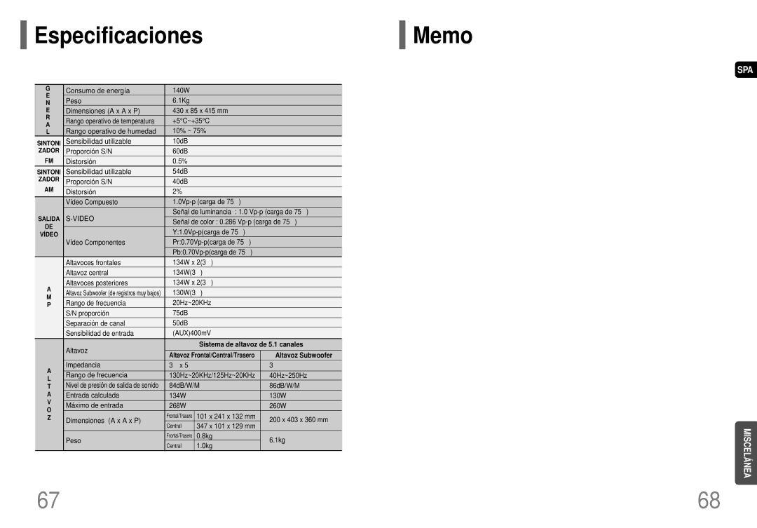 Samsung HT-P40 manual Especificaciones, Altavoz Subwoofer, Sistema de altavoz de 5.1 canales 