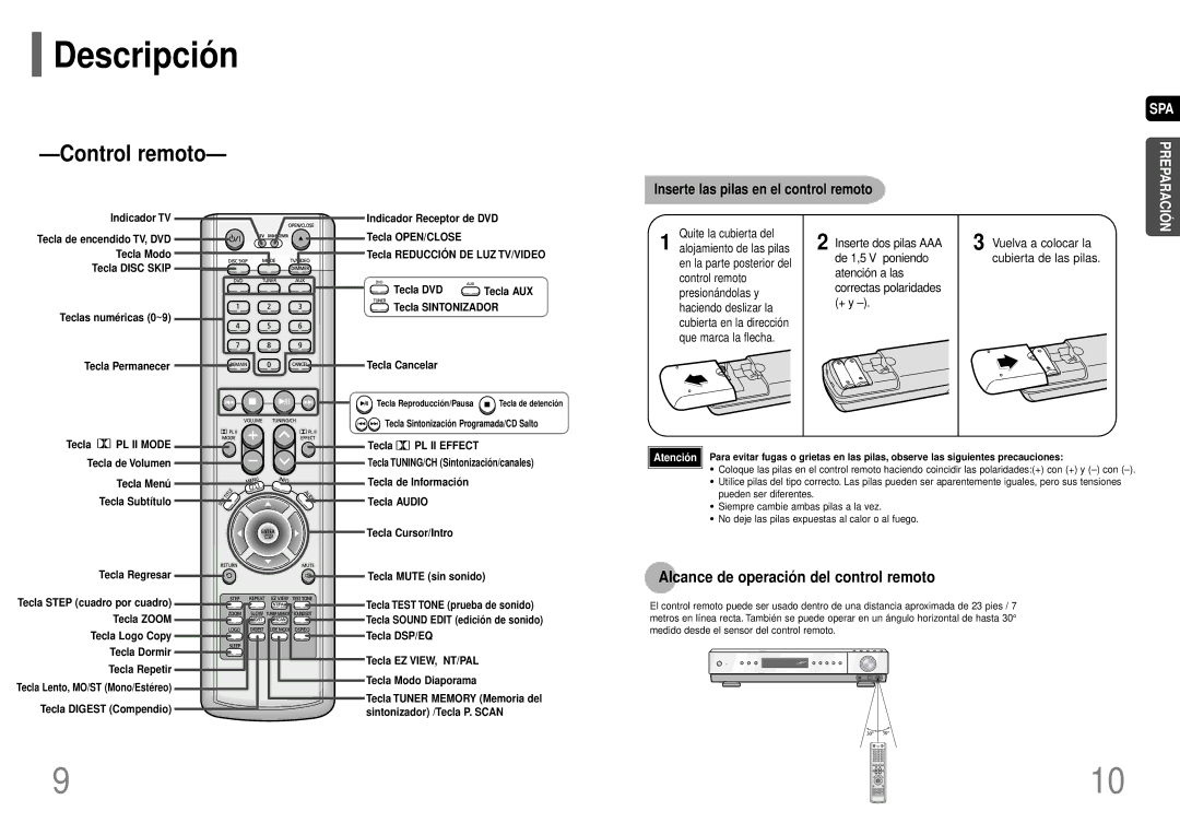 Samsung HT-P40 Alcance de operació n del control remoto, Inserte las pilas en el control remoto, Quite la cubierta del 