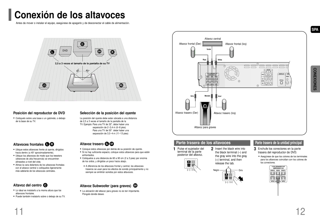 Samsung HT-P40 manual Conexió n de los altavoces 