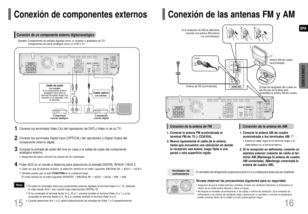 Samsung HT-P40 manual Conexió n de un componente externo digital/analó gico, Conexió n de la antena de FM 