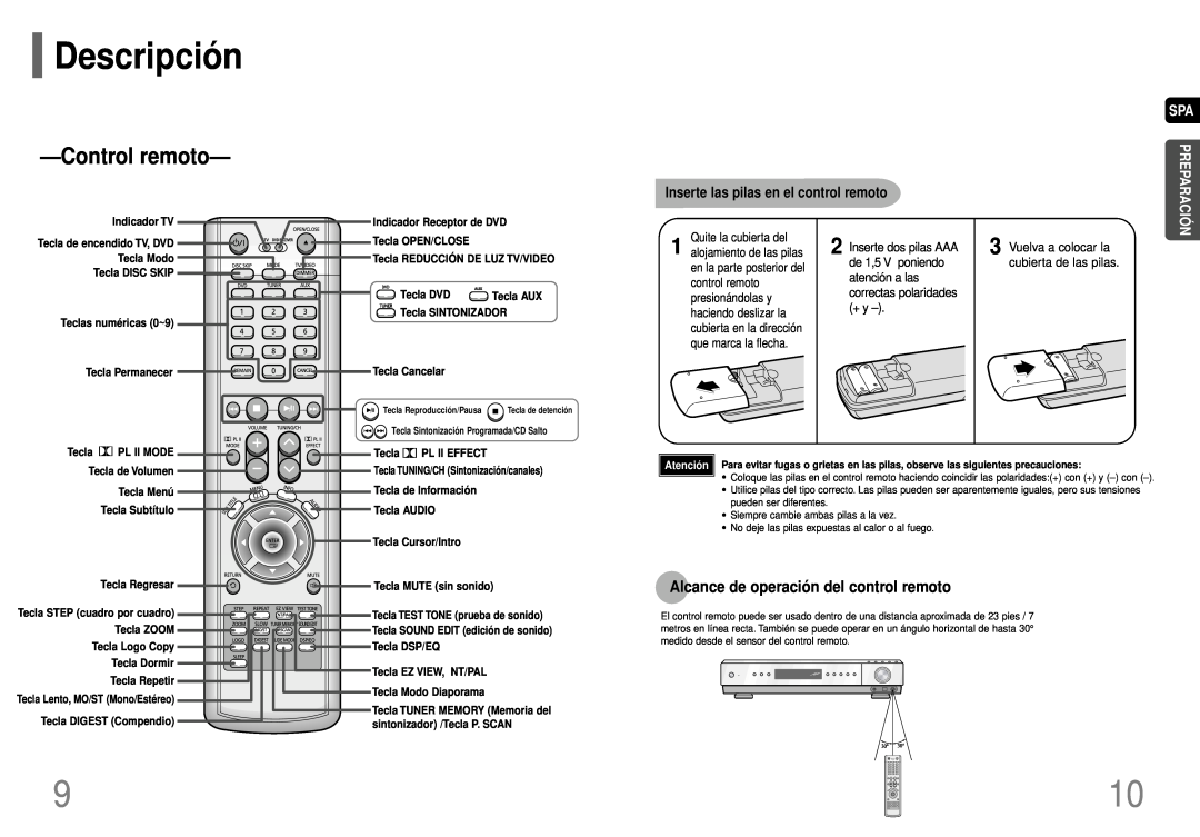Samsung HT-P40 Controlremoto, Descripció n, Alcance de operació n del control remoto, Quite la cubierta del, Preparació N 