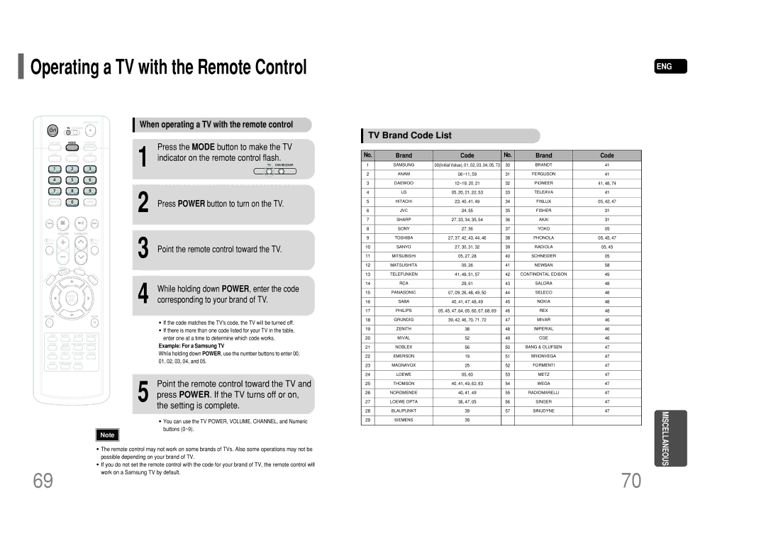 Samsung HT-P50 instruction manual Press Power button to turn on the TV, Point the remote control toward the TV 