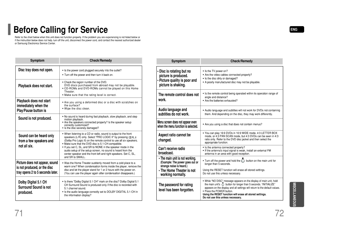 Samsung HT-P50 instruction manual Before Calling for Service 