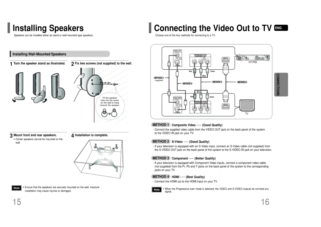 Samsung HT-P50 instruction manual Installing Speakers, Connecting the Video Out to TV ENG, Installing Wall-Mounted Speakers 