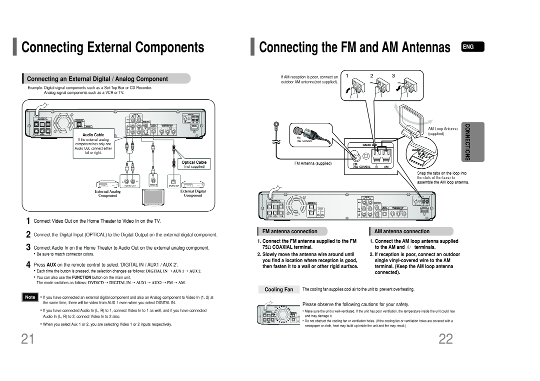 Samsung HT-P50 Connecting External Components, Connecting an External Digital / Analog Component, FM antenna connection 