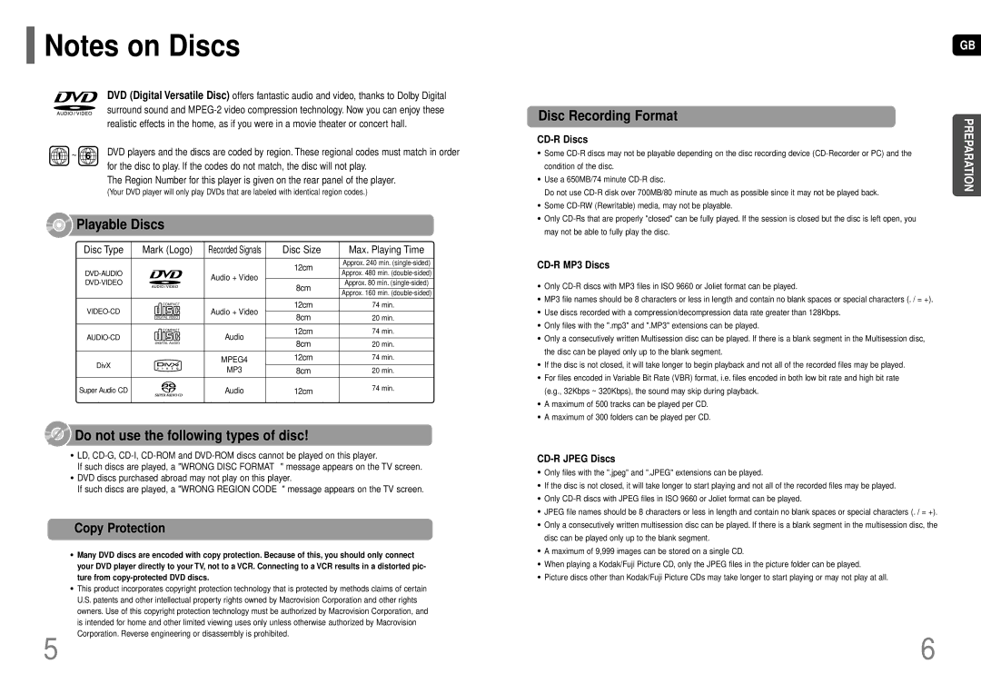 Samsung HT-P70, HT-TP75 Playable Discs, Do not use the following types of disc, Disc Recording Format, Copy Protection 