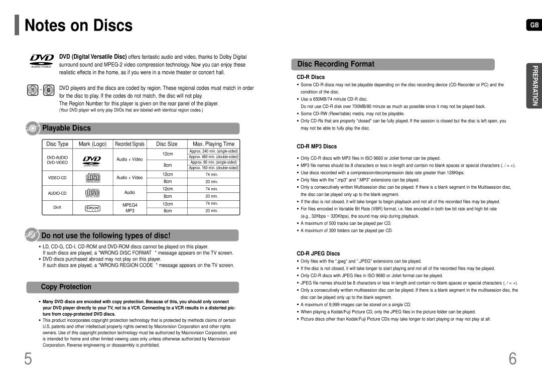 Samsung HT-P70R/ELS manual Playable Discs, Do not use the following types of disc, Disc Recording Format, Copy Protection 