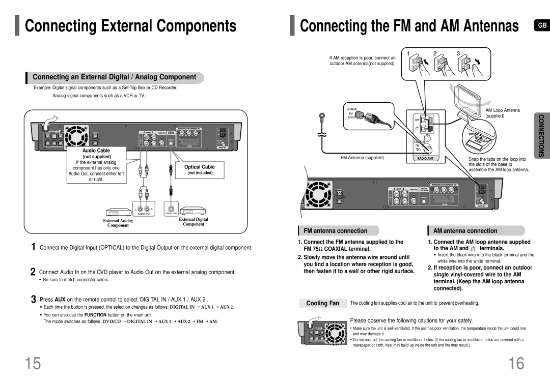 Samsung HT-P70NR/ELS, HT-P70R/ELS Connecting an External Digital / Analog Component, FM antenna connection, Cooling Fan 