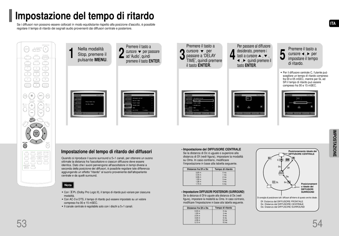 Samsung HT-P70R/ELS, HT-P70NR/ELS manual Impostazione del tempo di ritardo dei diffusori 