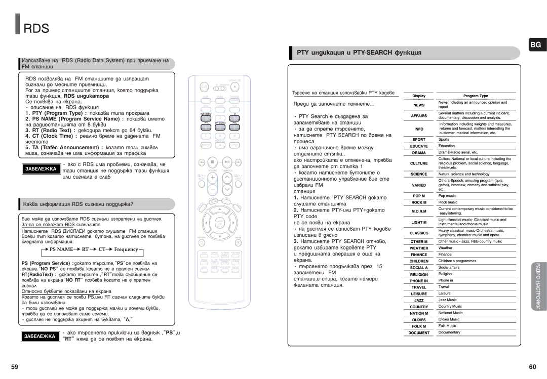 Samsung HT-P70NR/ELS, HT-P70R/ELS manual Rds, PTY ËÌ‰ËÍ‡ˆËﬂ Ë PTY-SEARCH ÙÛÌÍˆËﬂ 