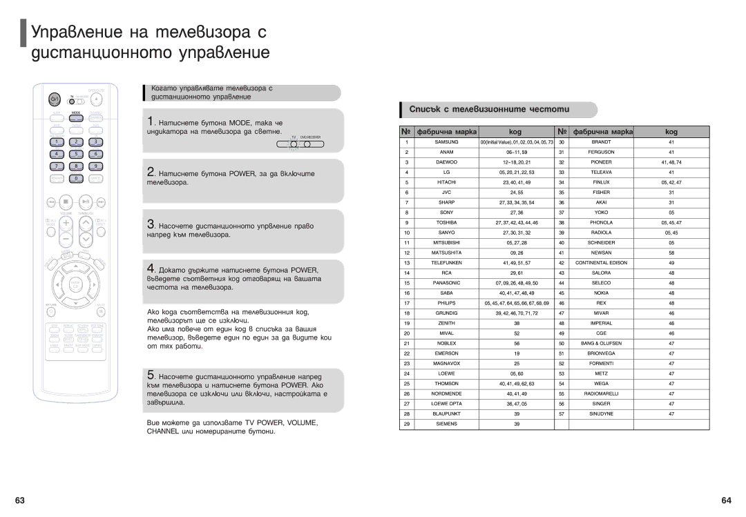 Samsung HT-P70NR/ELS, HT-P70R/ELS manual Ëôëò˙Í Ò Úâîâ‚Ëáëóììëúâ ˜Âòúóúë, ‡·Ë˜Ì‡ Ï‡Í‡, Íó‰ 