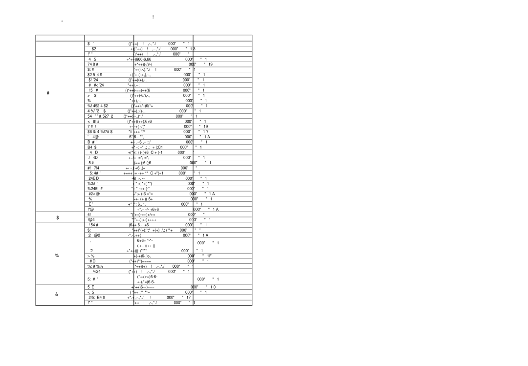 Samsung HT-P70R/ELS, HT-P70NR/ELS manual Contact Samsung World Wide 