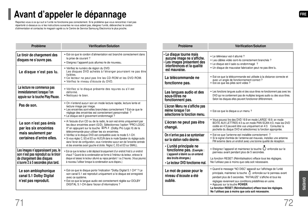 Samsung HT-P70R/ELS manual Avant d’appeler le dépannage 