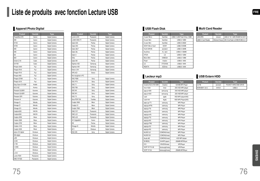 Samsung HT-P70R/ELS Liste de produits avec fonction Lecture USB, Appareil Photo Digital, USB Flash Disk, Multi Card Reader 