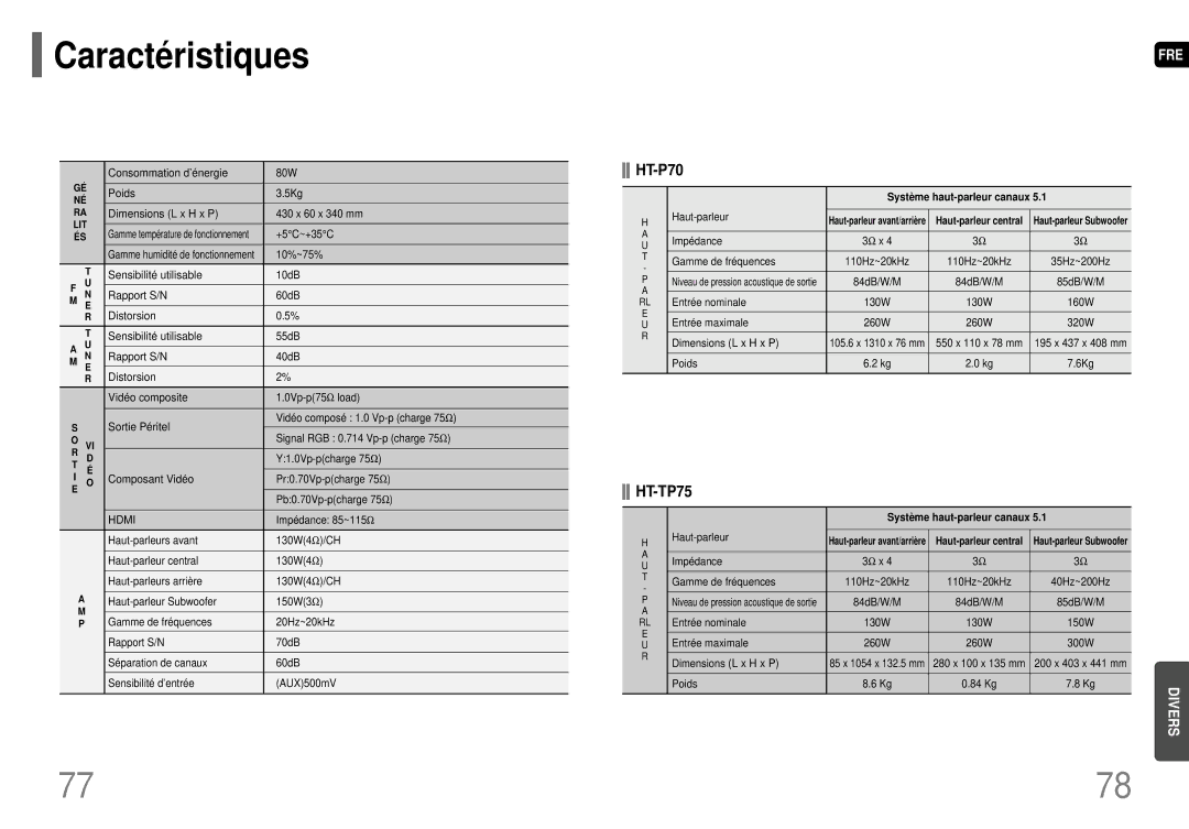 Samsung HT-P70R/ELS manual Caracté ristiques, HT-TP75, Systè me haut-parleur canaux 