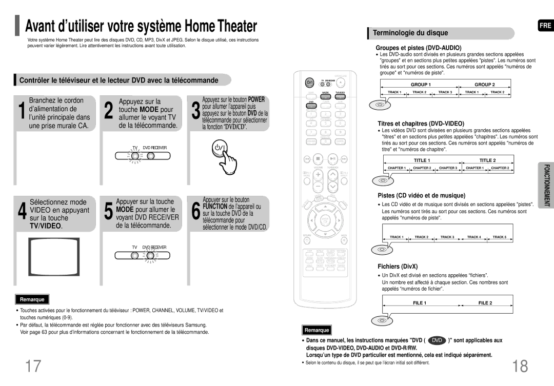 Samsung HT-P70R/ELS manual Terminologie du disque 