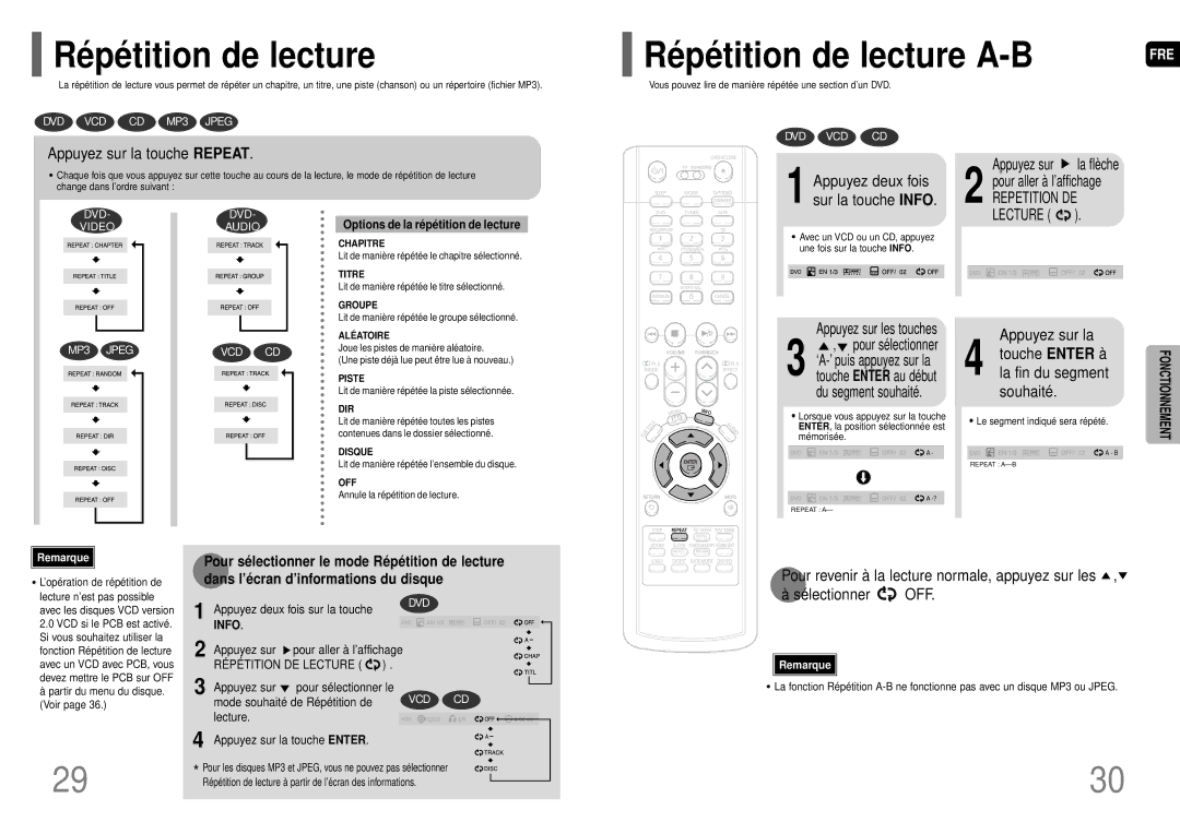 Samsung HT-P70R/ELS manual Ré pé tition de lecture A-B, Appuyez sur la touche Repeat, Lecture Appuyez sur la 