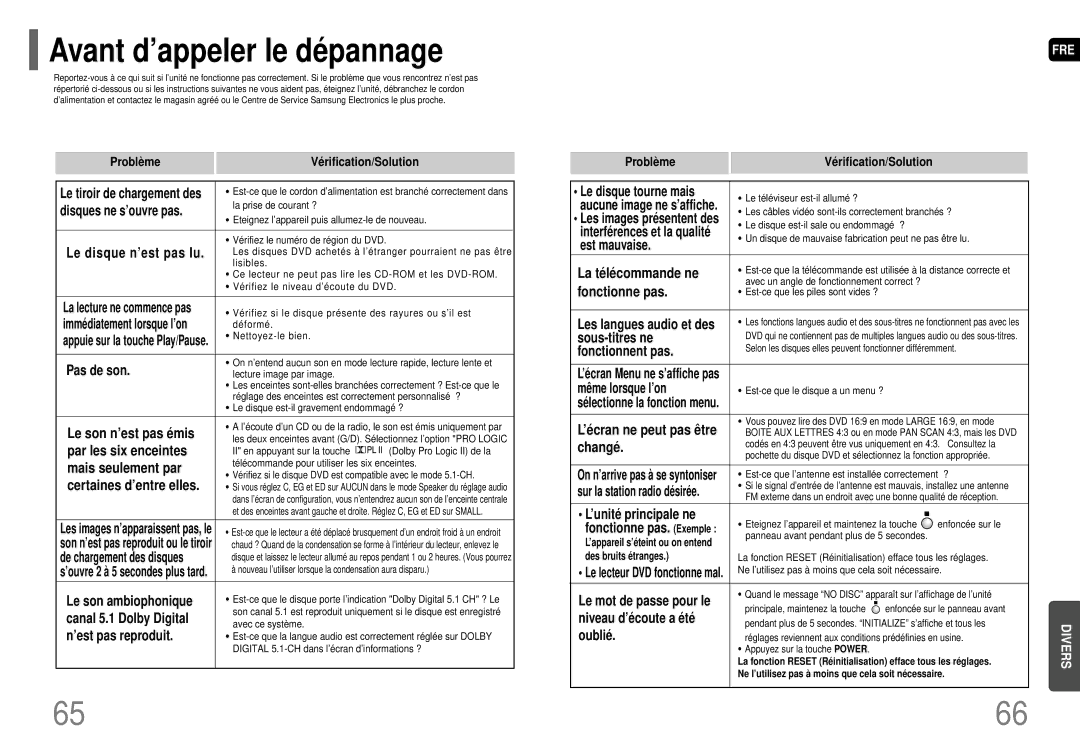 Samsung HT-P70R/ELS manual Avant d’appeler le dépannage 