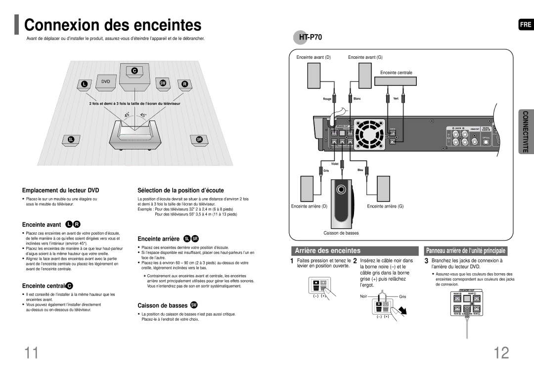 Samsung HT-P70R/ELS manual Connexion des enceintes, Enceinte avant L R, Enceinte arriè re SL SR, Enceinte centraleC 