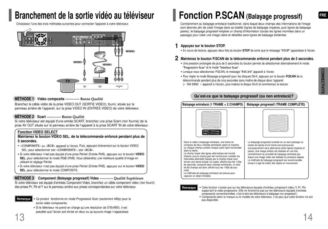 Samsung HT-P70R/ELS manual MÉ Thode 1 Vidé o composite ............... Bonne Qualité, Appuyez sur le bouton Stop 