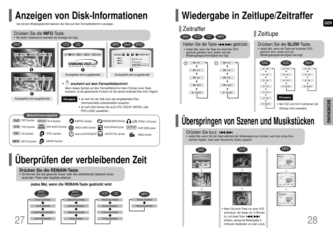 Samsung HT-P70R/ELS manual Berprü fen der verbleibenden Zeit, Drücken Sie die INFO-Taste, Drücken Sie die SLOW-Taste 