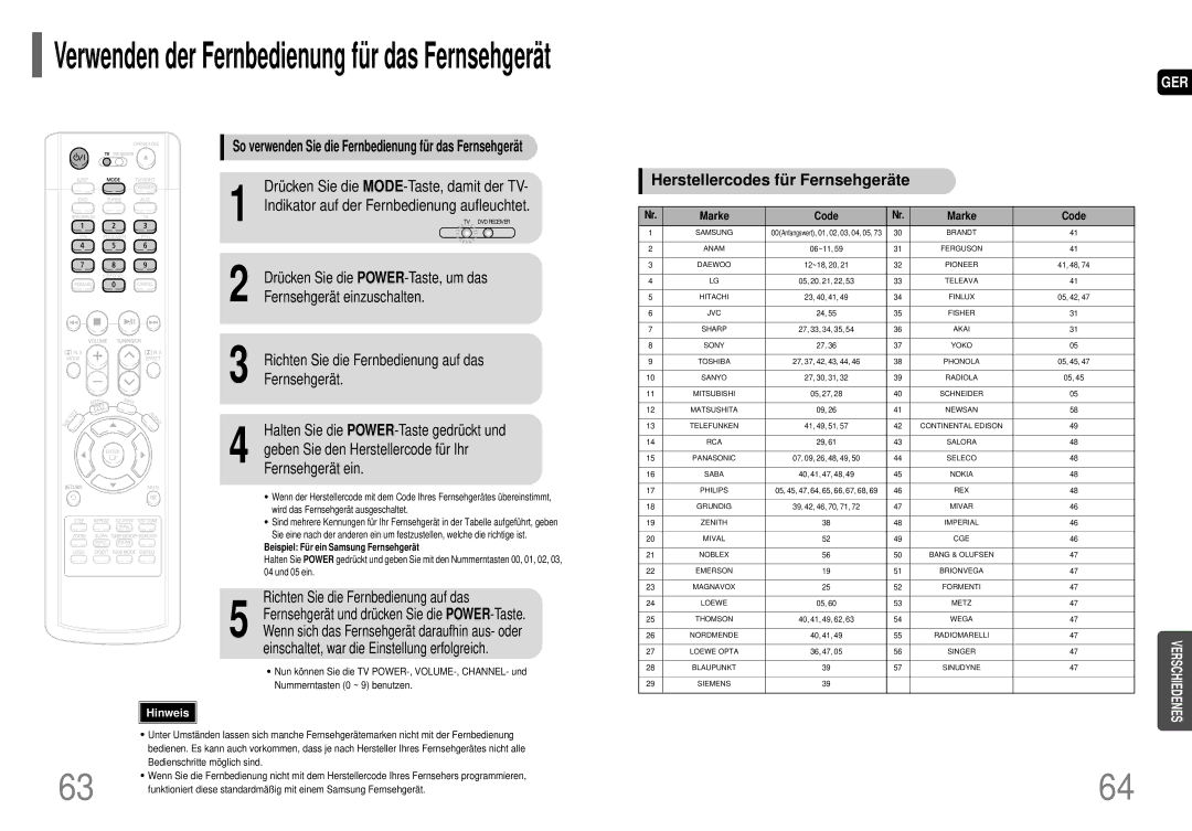 Samsung HT-P70R/ELS manual Herstellercodes fü r Fernsehgerä te 