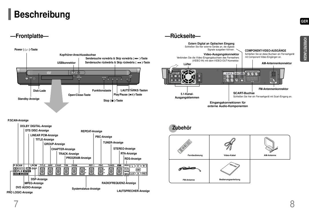 Samsung HT-P70R/ELS manual Beschreibung 