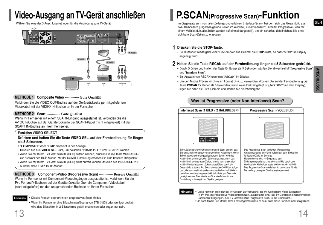 Samsung HT-P70R/ELS Methode 1 Composite Video ............... Gute Qualität, Methode 2 Scart ............... Gute Qualität 