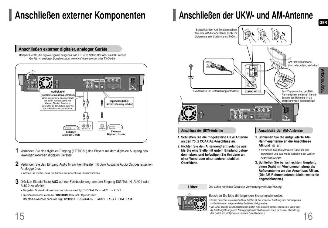 Samsung HT-P70R/ELS Anschließen externer digitaler, analoger Gerä te, Anschluss der UKW-Antenne Anschluss der AM-Antenne 