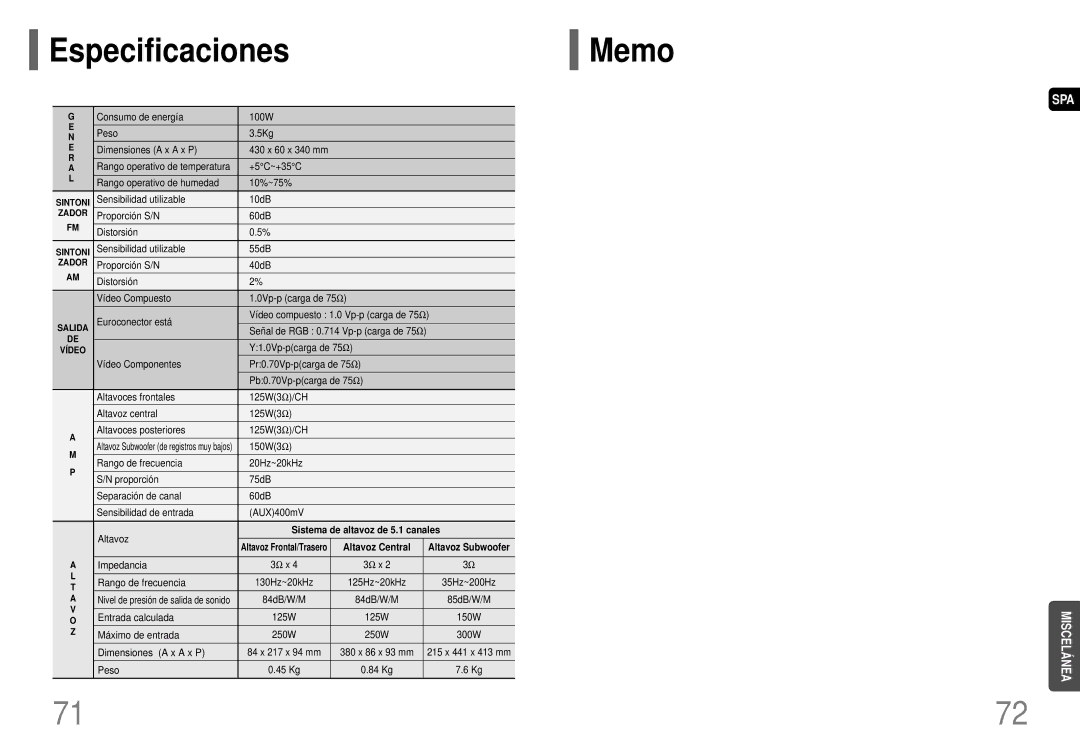 Samsung HT-P70R/ELS manual Especificaciones, Sistema de altavoz de 5.1 canales, Altavoz Central Altavoz Subwoofer 