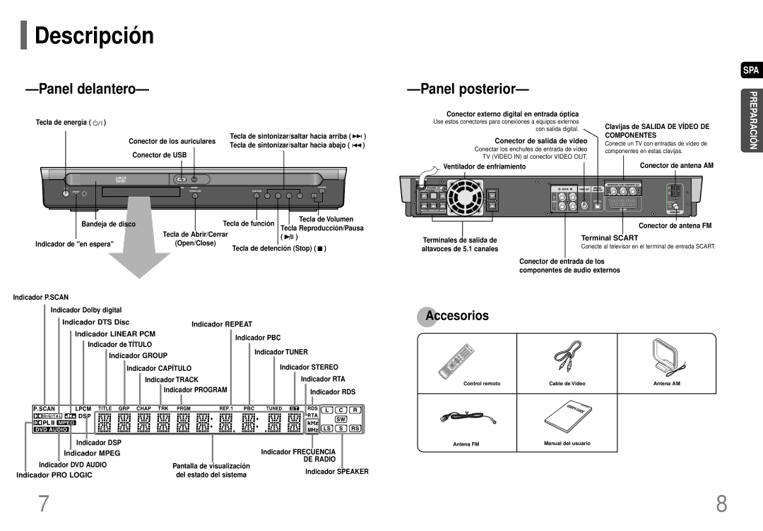 Samsung HT-P70R/ELS manual Descripció n 