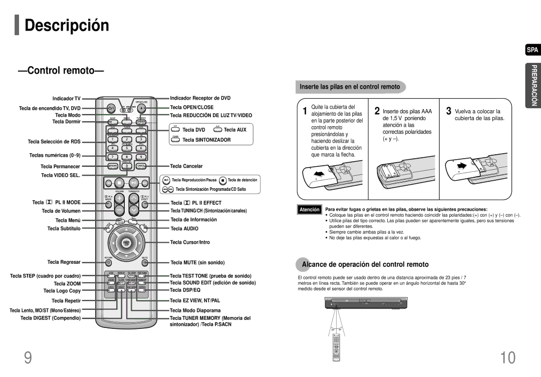 Samsung HT-P70R/ELS manual Alcance de operació n del control remoto, Quite la cubierta del 