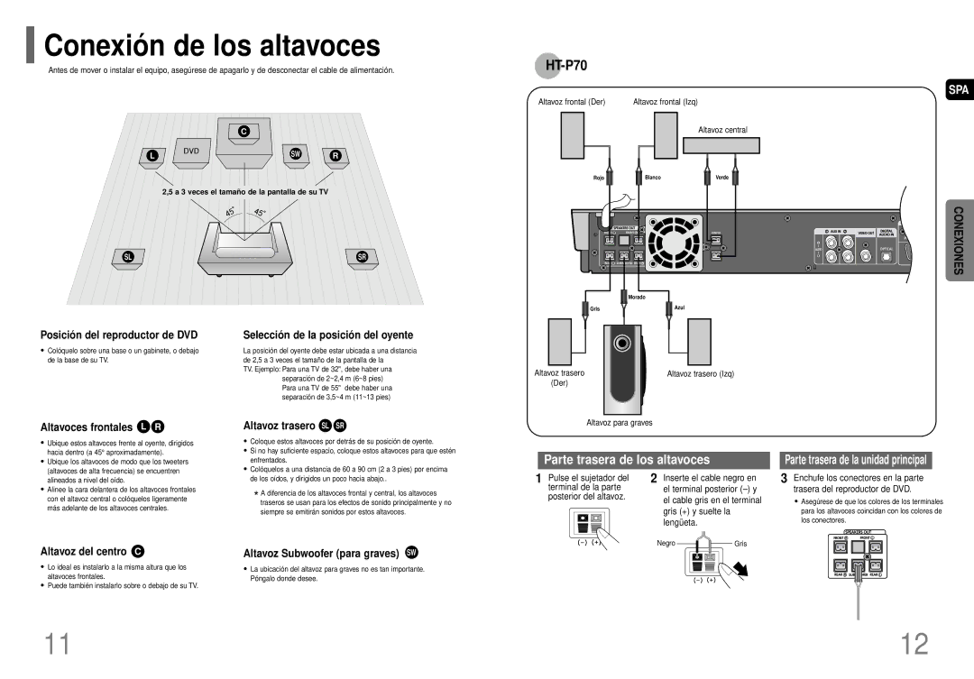 Samsung HT-P70R/ELS manual Conexió n de los altavoces 