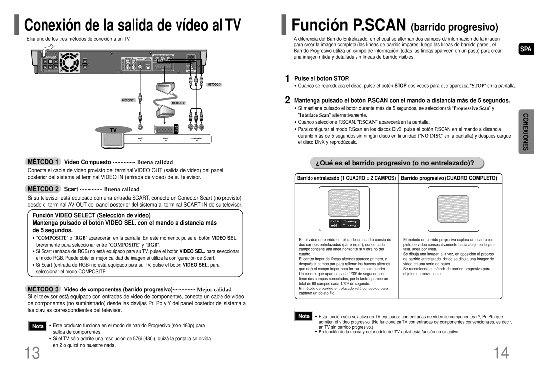 Samsung HT-P70R/ELS MÉ Todo 1 Video Compuesto ............... Buena calidad, MÉ Todo 2 Scart ............... Buena calidad 