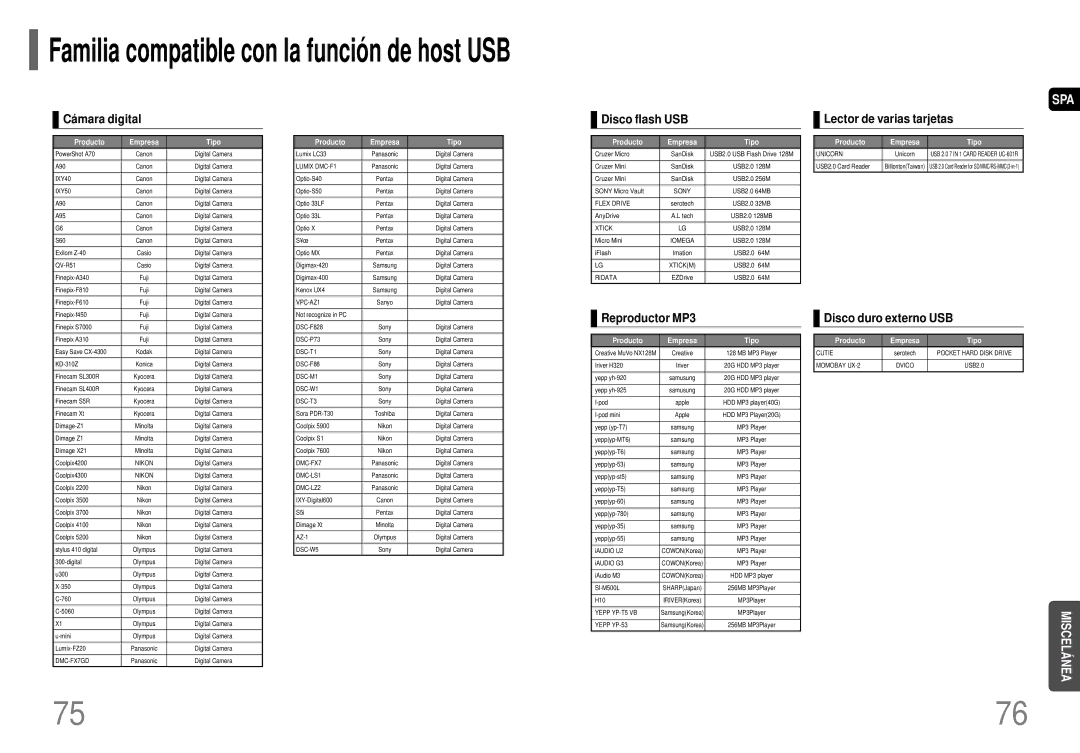 Samsung HT-P70R/ELS manual Familia compatible con la funció n de host USB 